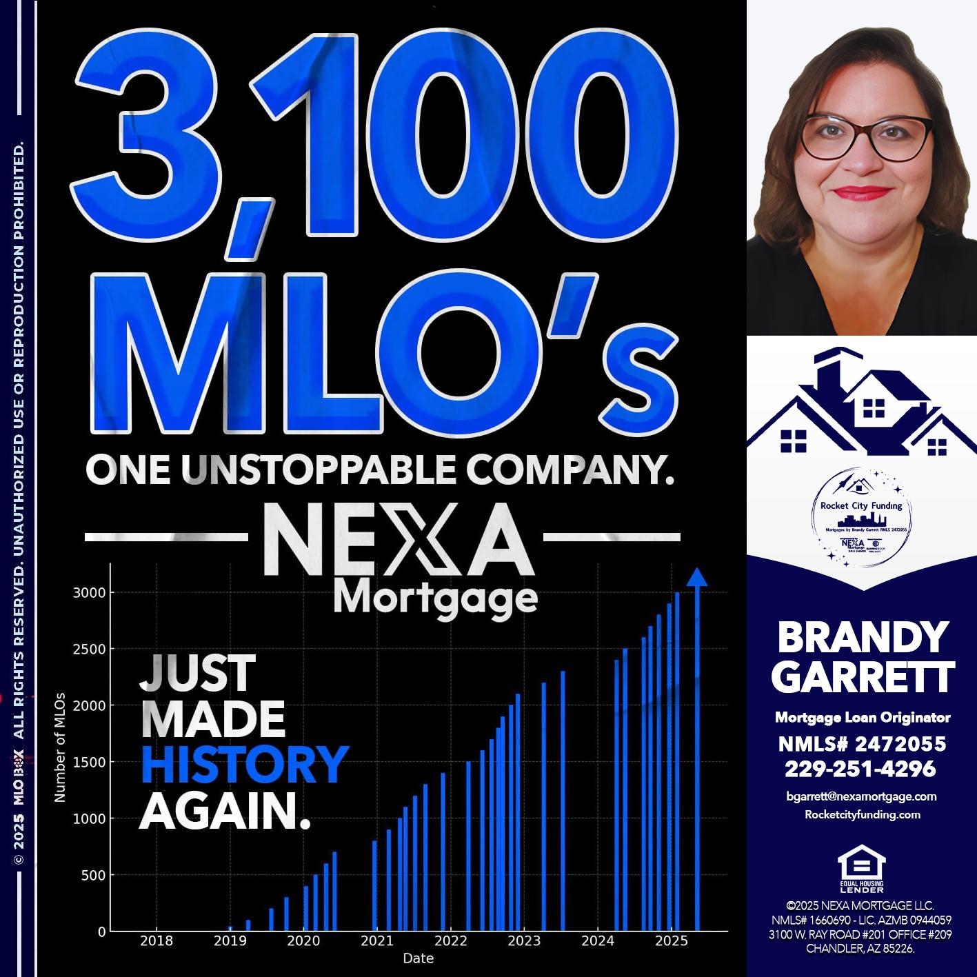 3,100 MLO´S
- Brandy Garrett -Mortgage Loan Originator