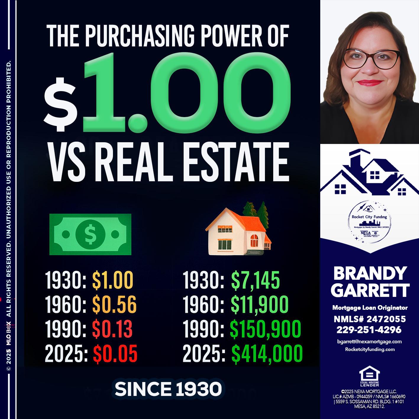 THE PURCHASING - Brandy Garrett -Mortgage Loan Originator