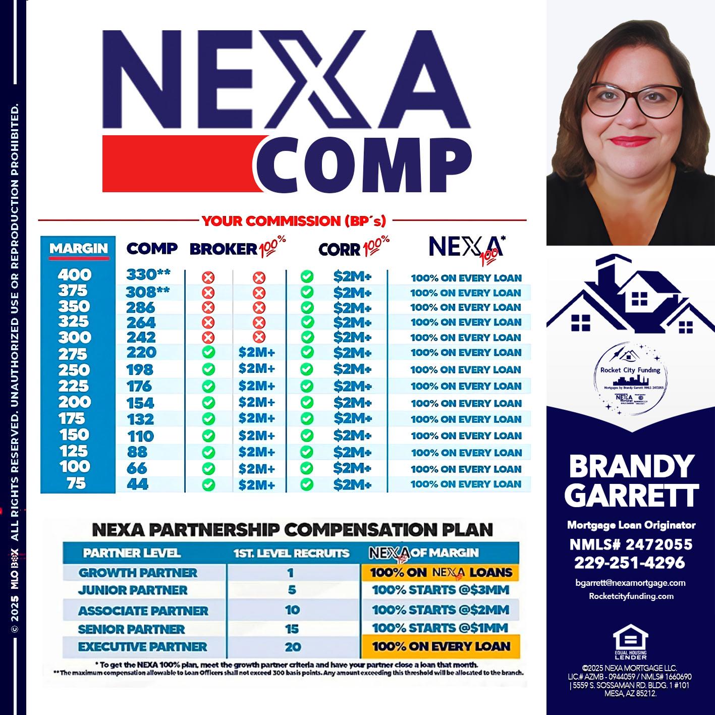 NEXA COMP - Brandy Garrett -Mortgage Loan Originator