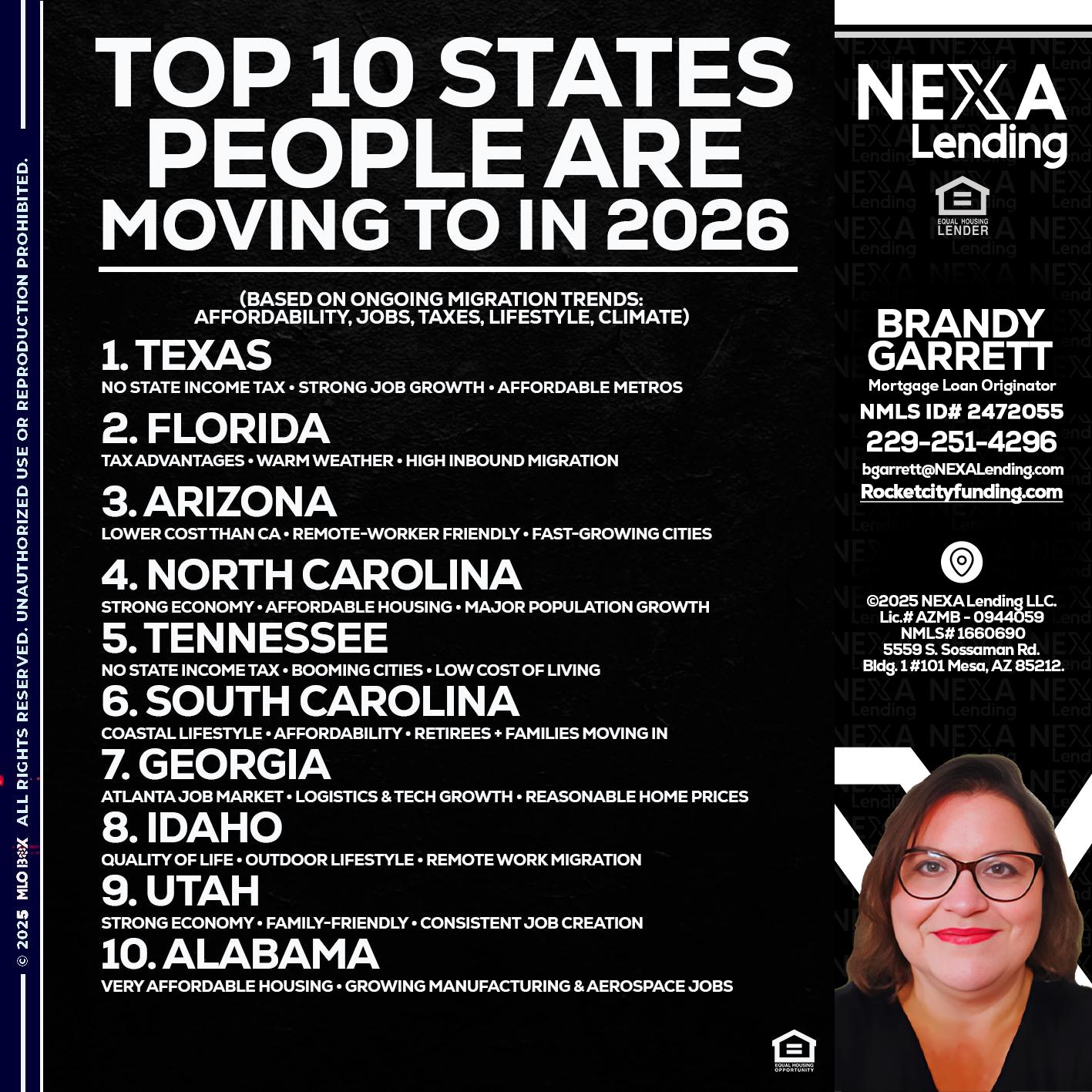 top 10 - Brandy Garrett -Mortgage Loan Originator