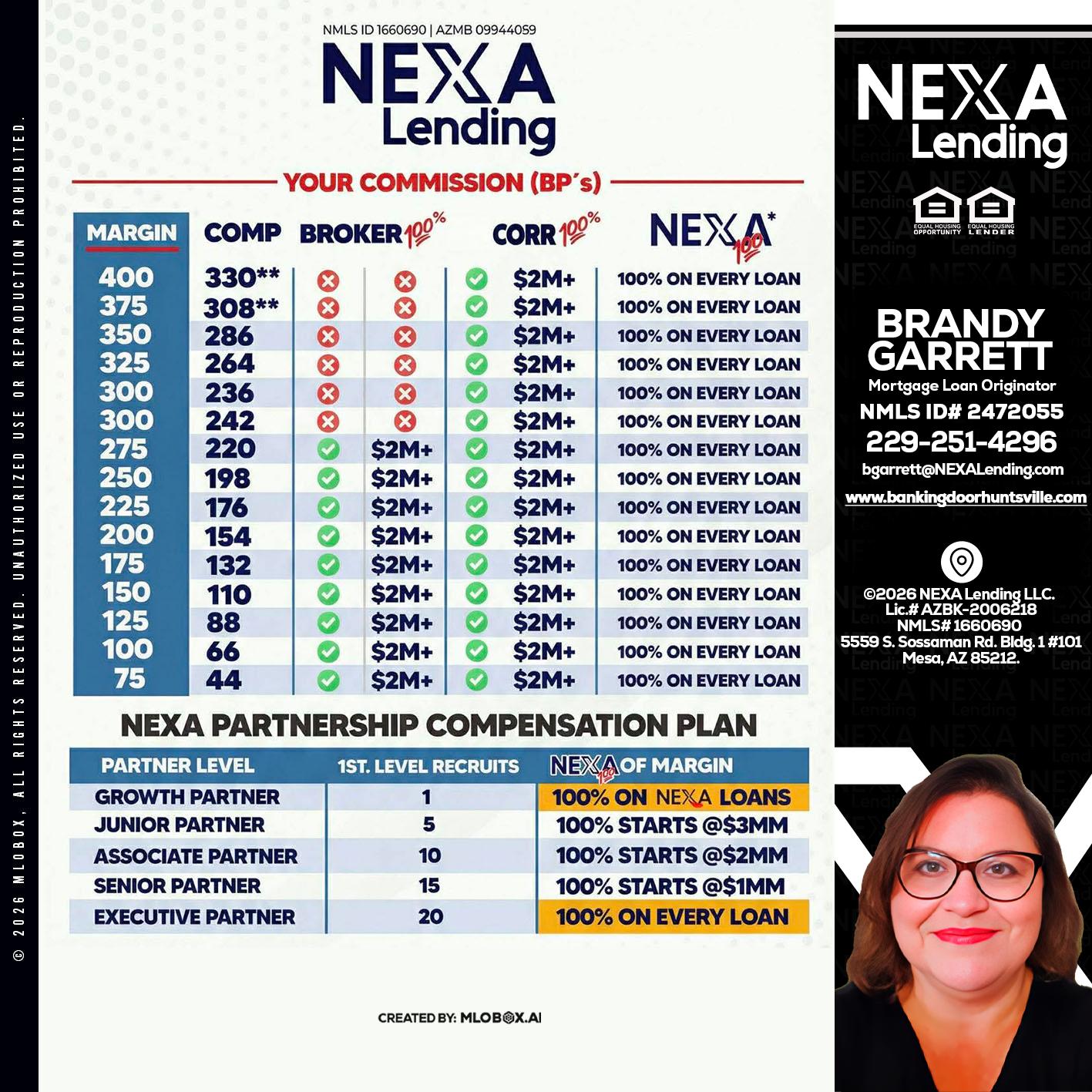 COMP - Brandy Garrett -Mortgage Loan Originator