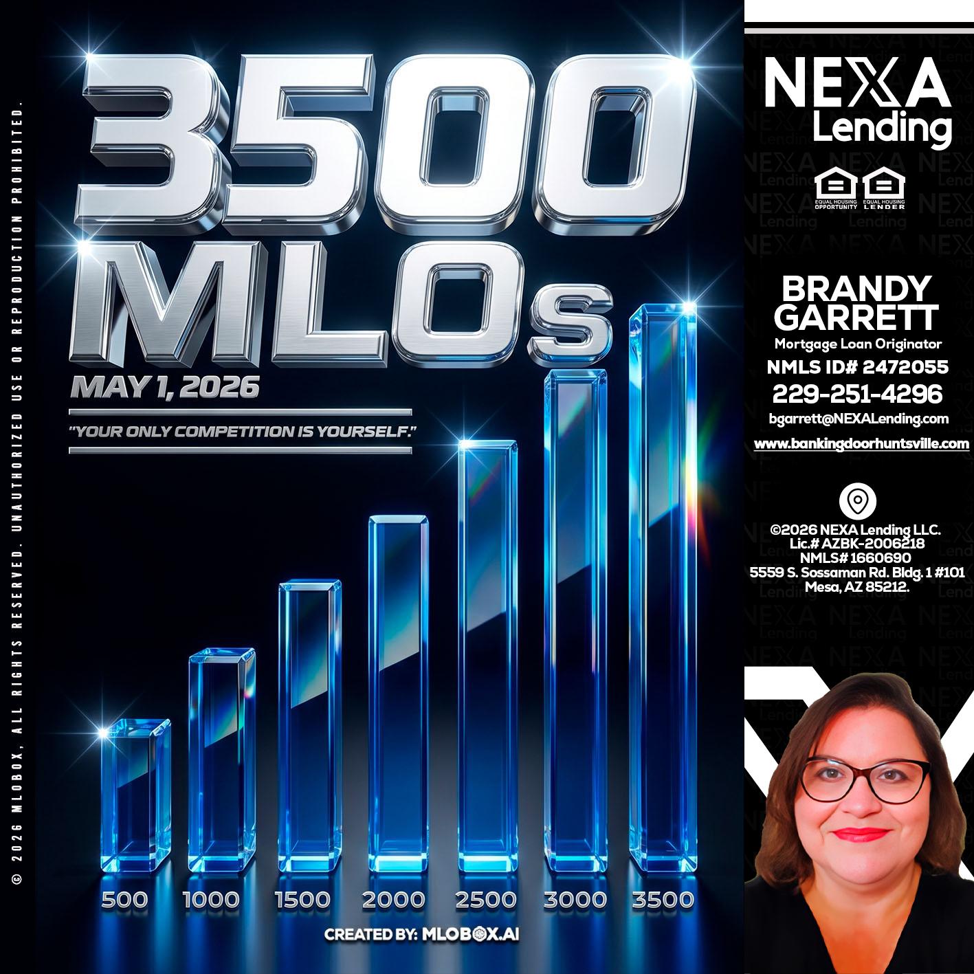 3500 MLOs - Brandy Garrett -Mortgage Loan Originator