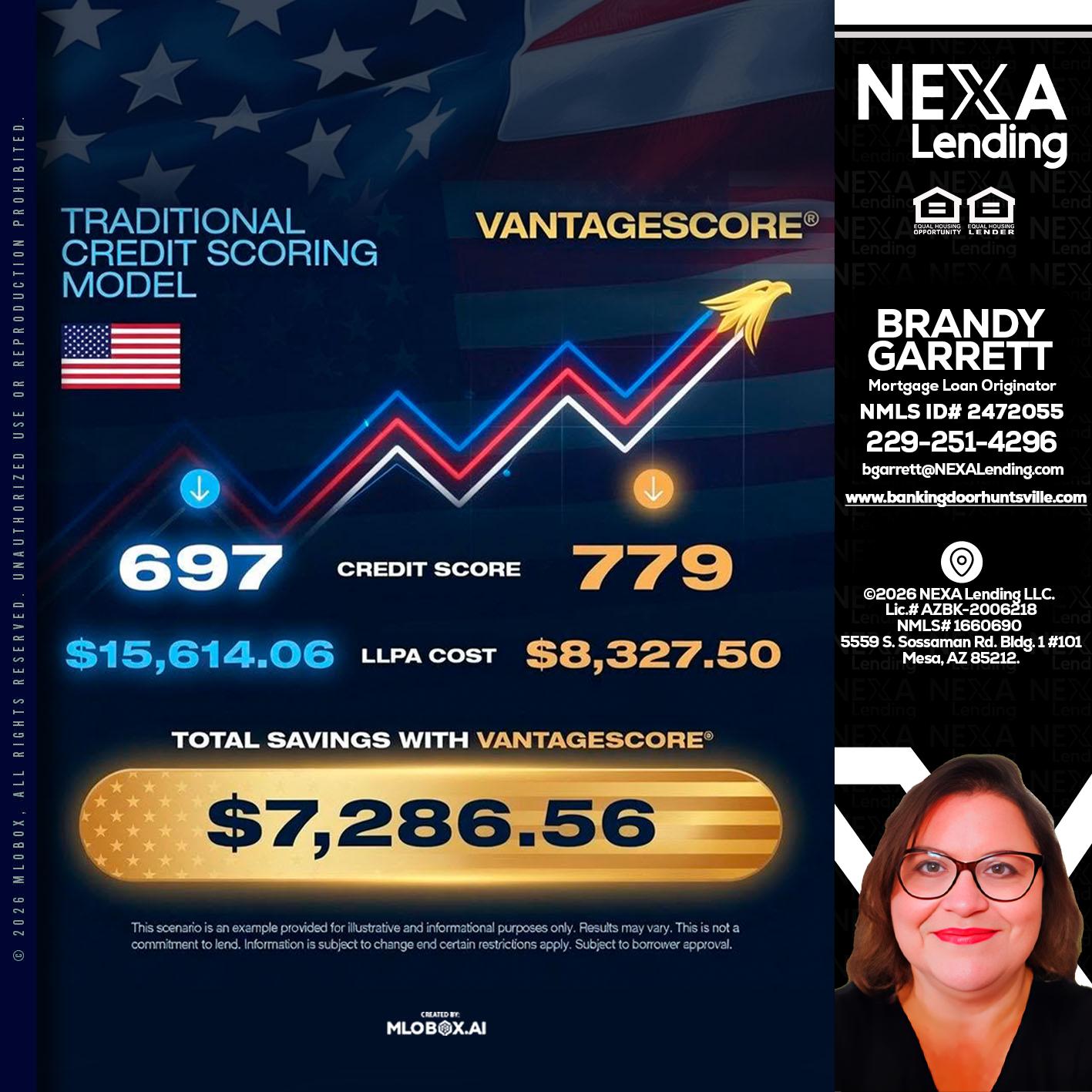 7,286.56 - Brandy Garrett -Mortgage Loan Originator