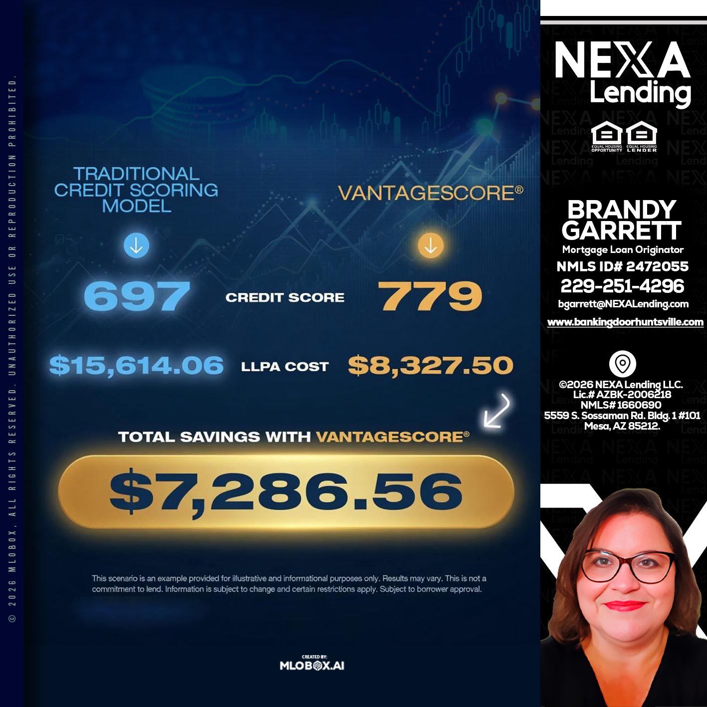 $7,286.56 - Brandy Garrett -Mortgage Loan Originator