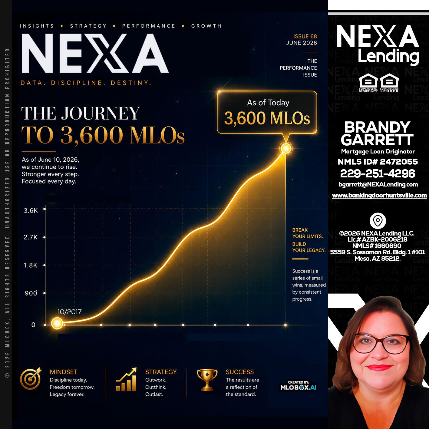 NEXA 3.6K - Brandy Garrett -Mortgage Loan Originator