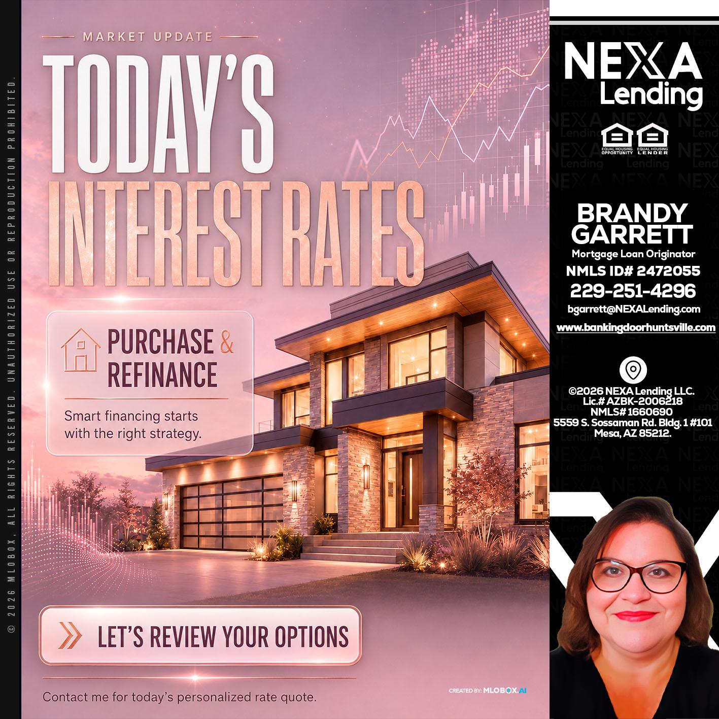 todays interest rates - Brandy Garrett -Mortgage Loan Originator