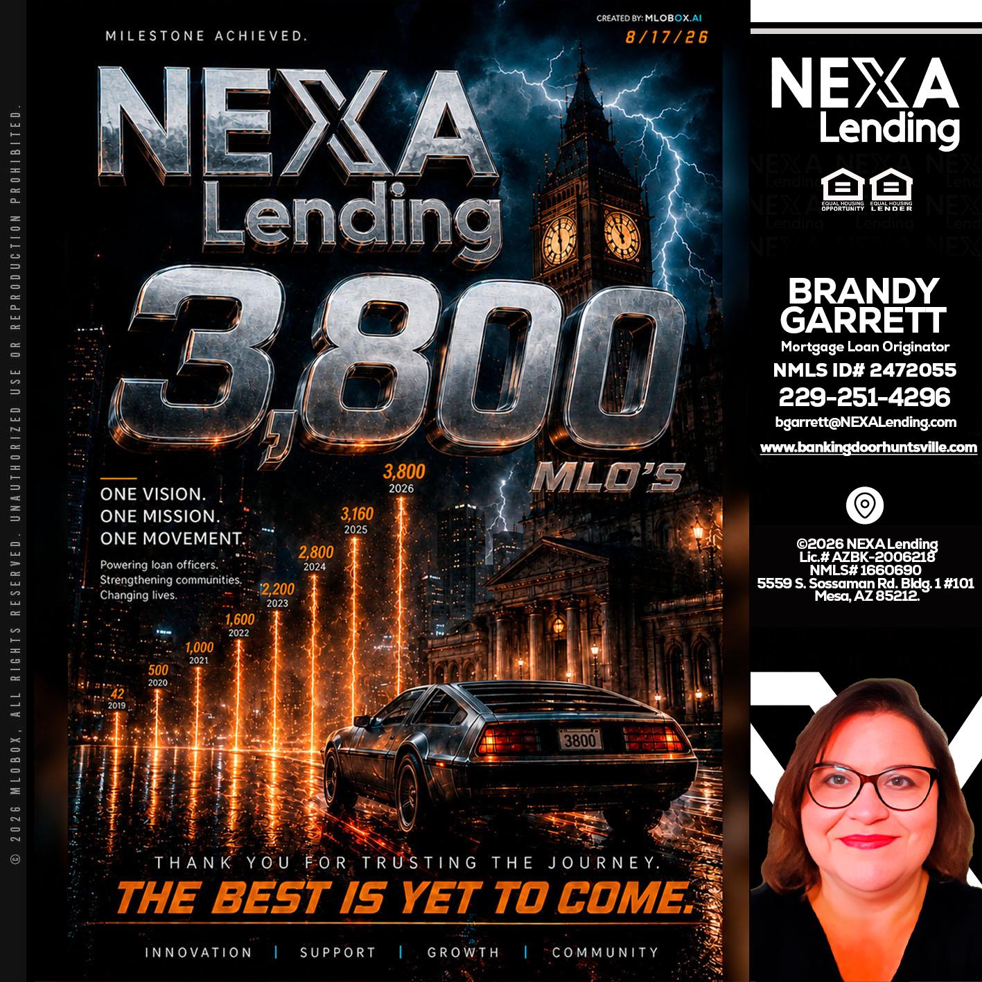 3800 future - Brandy Garrett -Mortgage Loan Originator