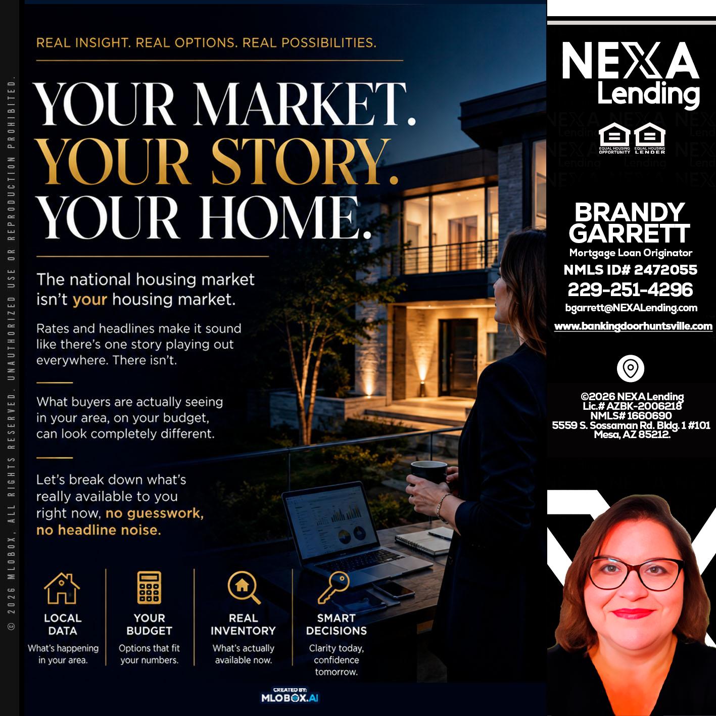 your market - Brandy Garrett -Mortgage Loan Originator